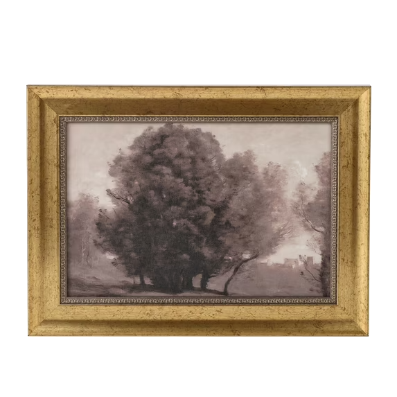 Category